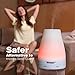 Innoo Tech Oil Diffuser with 7 Changing Color LED Lights with eBooks - 100 ml