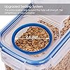 Vtopmart-4L-Large-Cereal-Containers-Storage-SetAirtight-Plastic-BPA-Free-Kitchen-Pantry-Flour-StorageDispenser-KeepersSet-of-4-with-24-Labels Vtopmart 4L Large Cereal Containers Storage Set,Airtight Plastic BPA Free Kitchen Pantry Flour Storage,Dispenser Keepers…