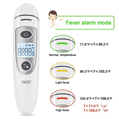 Forehead and Ear Thermometer, THZY Upgraded Digital Infrared Thermometer with Fever Indicator, Dual Mode Body Thermometer Suitable for Baby, Infants, Toddlers and Adult CE&FDA Approved
