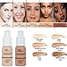 Matte Flawless Foundation Oil Control Full coverage Foundation Cream, Long Lasting Waterproof Liquid Concealer for Women Girls, 105 Sand-30ml