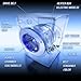 Rightex Dryer Repair Kit Compatible With Dryer - Includes Fit Roller Wheels DC97-16782A, Dryer Drum Belt 6602-001655, Dryer Idler Pulley DC93-00634A - Replacement Parts