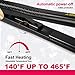 LANDOT Ceramic Tourmaline Hair Straightener Professional Anti Static Flat Iron with 1 inch Floating Plates Dual Voltage Hair Styling Tools Adjustable Temperature 140F to 465F for All Hair Typesthumb 2