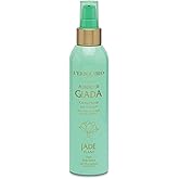 L’Erbolario Jade Plant Fluid Body Cream - Moisturizing Cream for Dry Skin - Jade Plant Extract - With Coconut, Shea Butter, and Vitamin E - 6.7 oz