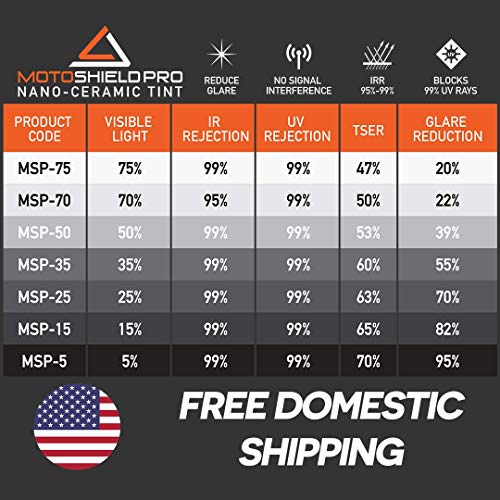 5 MotoShield+Pro+Premium+Professional+Infrared