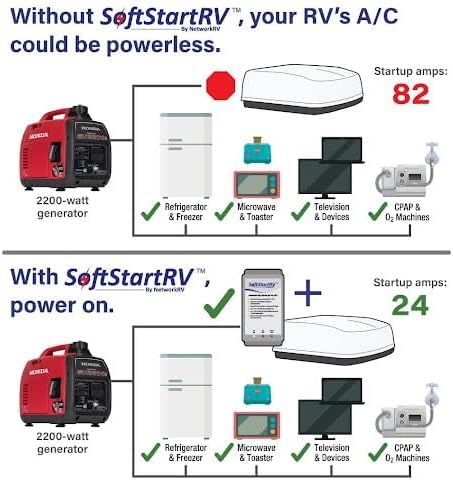 SoftStartRV Soft Start for RV Air Conditioner, RV AC Soft Start Kit for Air Conditioner, Easy Start Even with a Small Generator, 100% Waterproof, Trailer Camper, Motorhome HVAC -NetworkRV