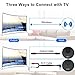Upgrade 2.1 Stereo Soundbar for TV, Built-in Subwoofer and 4 Full Range Speakers, 34 Inch Home Theater Sound Bar Speaker with Optical/Aux/RCA Cable Remote 60W by Geoyeaothumb 4