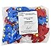 Gift Boutique Game Controller Erasers 36 Pack Blue and Red Remote Control Game Handle Shaped Eraser for Kids Video Gaming Birthday Party Supplies Favors Decorations