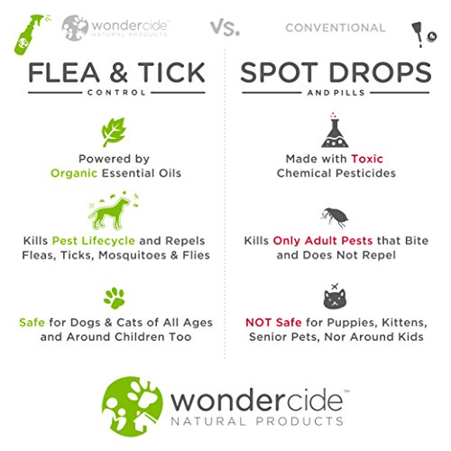 Wondercide Home Flea and Tick Control Spray - Lemongrass - 128 oz Flea Killer for Home