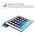 Fintie SlimShell Case for iPad 6th / 5th Generation (2018 2017 Model, 9.7 Inch), iPad Air 2 / Air 1 (9.7 Inch) - Lightweight Stand Smart Protective Cover with Auto Sleep/Wake, Blue