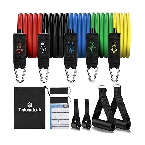 Resistance-Bands-Set-Exercise-Bands-Resistance-Bands-Set-Men-Home-Workouts-With-5-Fitness-Tubes-2-Foam-Handles-2-Ankle-Straps-2-Door-Anchor-Carrying-Pouch-Yoga-Pilates-Physio-Home-Gym-Equipment Resistance Bands Set Exercise Bands, Resistance Bands Set Men Home Workouts With 5 Fitness Tubes, 2 Foam Handles, 2…