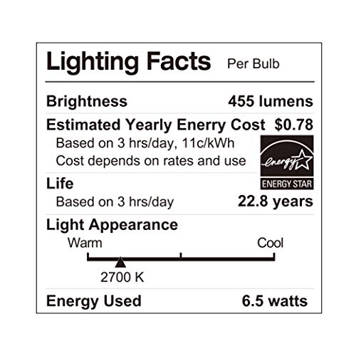 LUNO R20 Dimmable LED Bulb, 6.5W (45W Equivalent), 455 Lumens, 2700K (Soft White), Medium Base (E26), UL & ENERGY STAR (4-Pack)