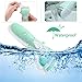 Electric Foot File Callus Remover HAIRBY Powerful Electronic Pedicure Tool for Dry Dead Hard Cracked Skin, Suitable for Wet and Dry Use, with 2 Roller Heads, USB Rechargeable