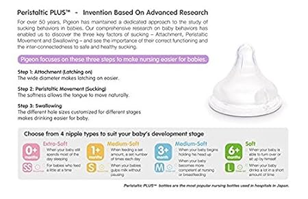 pigeon nipple for 6 months