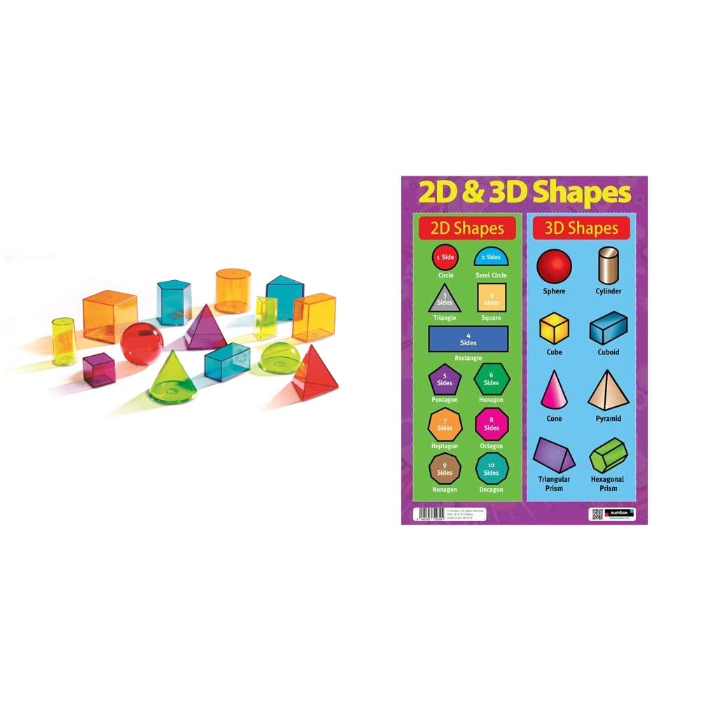 Learning Resources View-Thru Colourful Geometric Shapes & Sumbox Educational 2D and 3D Shapes Maths Poster