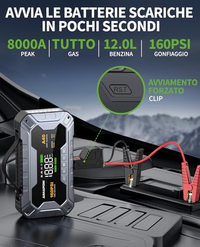 8000A & 160PSI Booster Avviamento Auto con Compressore Aria Portatile, Avviatore Batteria 27000mAH（Tutti Gas 12L Diesel）Jump Starter con 600LUMEN,Ricarica USB-C AIMAPOW