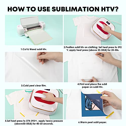 HTVRONT Clear HTV Vinyl for Sublimation 12" X 8FT Matte Sublimation