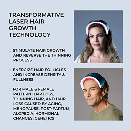 Hairmax Hair Growth Laser Band (FDA Cleared), LaserBand 41, Hair Growth