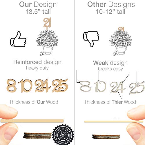 2 Merry+Expressions+Commercial+Receptions+Restaurants