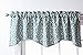 Style Master Twill and Birch Bryce Chenille Scalloped Valance with Cording, 55 by 17-Inch, Sea Breeze