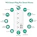 Smart Power Strip, HLT WiFi Power Strip Surge Protector Compatible with Alexa and Google Assistant