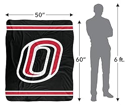 University of Nebraska at Omaha