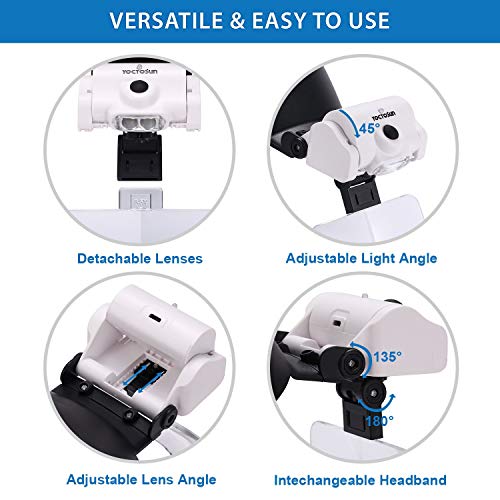 image for YOCTOSUN Rechargeable Headband Magnifier with 2 LED Lights and 5 Detac