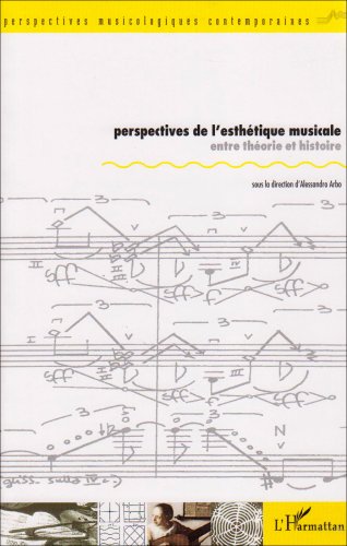 Perspectives de l'esthétique musicale, entre théorie et histoire