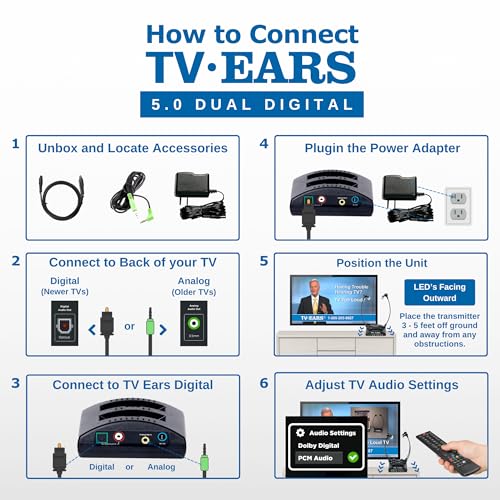 TV · EARS 5.0 Dual Digital Wireless Headset System for Watching, Includes 2 Headsets & RF Transmitter Compatible with Most TV Brands, Ideal for Seniors & with Hearing Difficulties