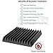 Acoustic Panels, 2 X 12 X 12 Acoustic Foam Panels, Studio Wedge Tiles, Sound Panels wedges Soundproof Sound Insulation Absorbing Home and Office (48 Pack, Black)
