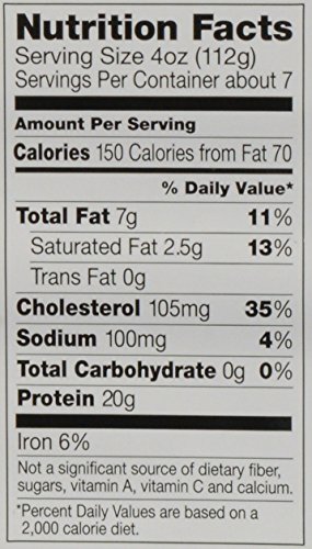 3 Just+BARE+Chicken+Drumsticks+Family