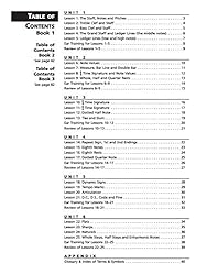 Alfred's Essentials of Music Theory, Complete