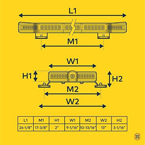 LAMPHUS NanoFlare NFMB80 26" 80W LED Mini Light Bar [SAE Class 1] [63 Flash Patterns] [Plug & Play 12ft Cord] [Magnet/Permanent Mount] Emergency Strobe Hazard Warning Light - Amber White - Thumbnail 7