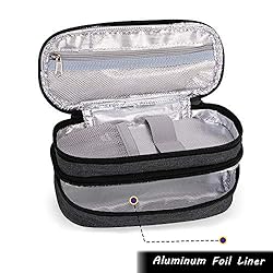 CURMIO Double Layer EpiPen Carrying Case