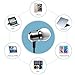 Earbuds Earphones Headphones, Earfly Magnetic Wired Earphones, In-Ear Headphones, Earbuds with Mic, Stereo Headsets, 3.5mm Jack for iPhone 6 6s Plus iPad Note Android Phone Tablet Computer PC (Black)