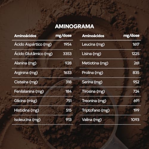 Dobro, Sport Protein, Dobro, Suplemento Proteico Vegetal em Pó, Sabor Croc Belga 450g 1 lata - 450g