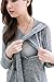 Bearsland Women's Maternity Nursing Tops Long Sleeve Breastfeeding Shirts