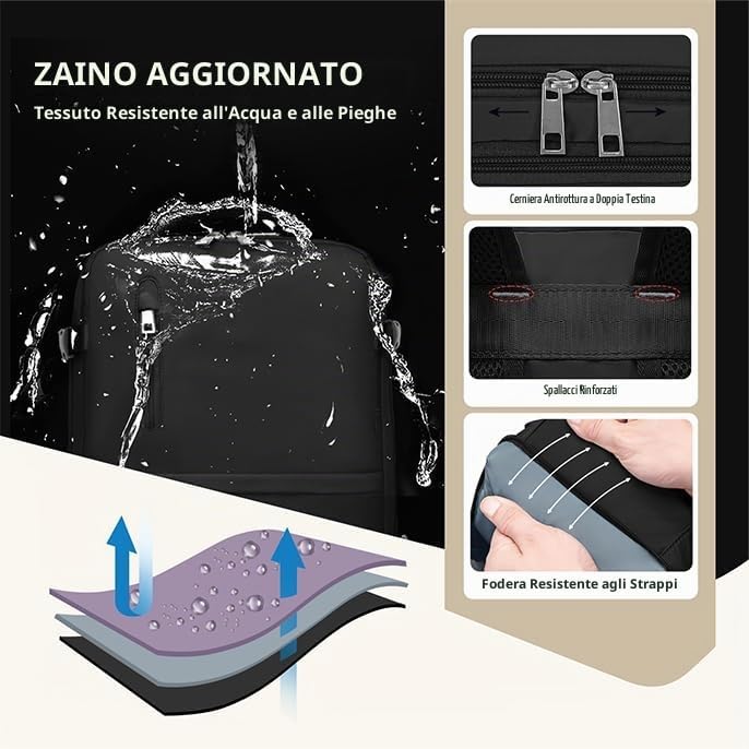 Zaino 45x36x20 per Easyjet Zaino da Viaggio Bagaglio a Mano
