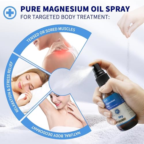 Magnesium Oil Spray, MagnesiummSpray for Sleep and Anxiety-100% Pure & Natural, Gluten Free,Non-GMO Magnesium Spray for Feet, Magical Topical Magnesium Body-2.02 fl oz