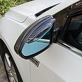 etopmia Side Mirror Rain Snow Guard Visor Shade Shield fit Honda HR-V HRV Vezel 2014-2016 (Black,2Pcs)