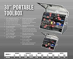 Montezuma – ME300AL – 30-Inch Portable TRIANGLE