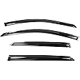 TYG Tape On Window Visors Fits for 2022-2024 Hyundai Ioniq 5 and 2025 Hyundai Ioniq 5 N, Side Auto Window Wind Deflectors, Ventshade, Rain Guards for Cars/Trucks