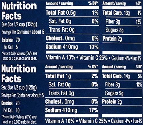 3 Barilla+Pasta+Sauce+Variety+Ounce