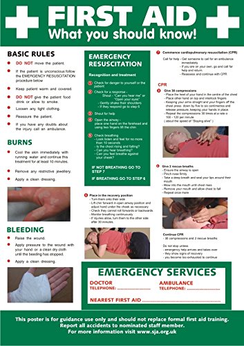 Seco First Aid - What You Should Know! Poster, A2 (420mm x 594mm) - 0.44mm Polyproplene