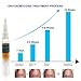 Fungus Stop, Fungus Treatment, Anti Fungus Nail Treatment, Effective Against Nail Fungus, Anti fungal Nail Solution, Toenails&Fingernails Solution,Removes Yellow from Infected Finger & Toe Nails,2pcs