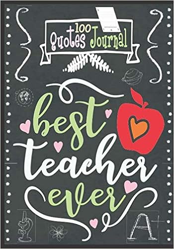 Amazon Com Best Teacher Ever Teacher Thank You Book Featuring 100 Inspirational Quotes A Great Christmas Gift Ideas For Kindergarten Teachers Teacher Gifts From Student Education Modern Kid Books
