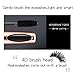 4D Silk Fiber Eyelash Mascara Cream, Premium Black Waterproof Eyelash Extension Newest Eye Makeup cosmetic (Black)