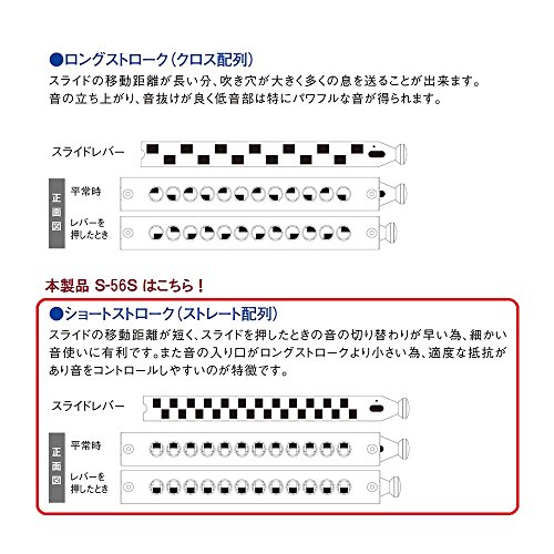 image for Suzuki Harmonica (S-56S)