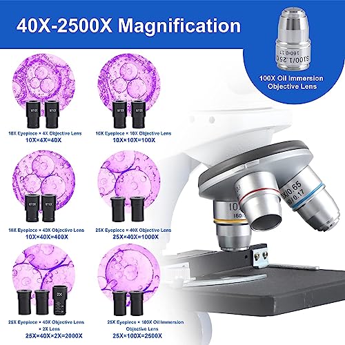 Compound Binocular Microscope For Adults Students, 40X2500X Lab