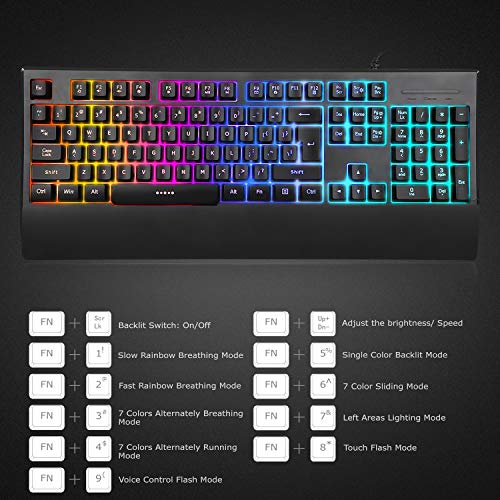 Gaming Keyboard and Mouse Combo,104 Keys Rainbow Gaming Keyboard Mechanical Feeling,USB Wired Ergonomic Wrist Rest Keyboard for Windows PC Gamer Desktop Computer
