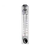 Nxtop 0.1-1GPM 0.5-4LPM Water Liquid Flow Meter